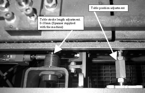 Butt welder table compression adjustments Butt welder table compression adjustments
